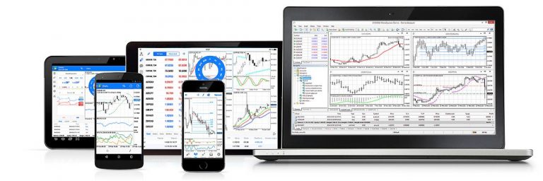metatrader programming mobile & desktop platforms